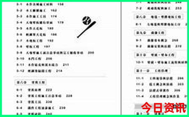 蜀南竹海必去七个景点